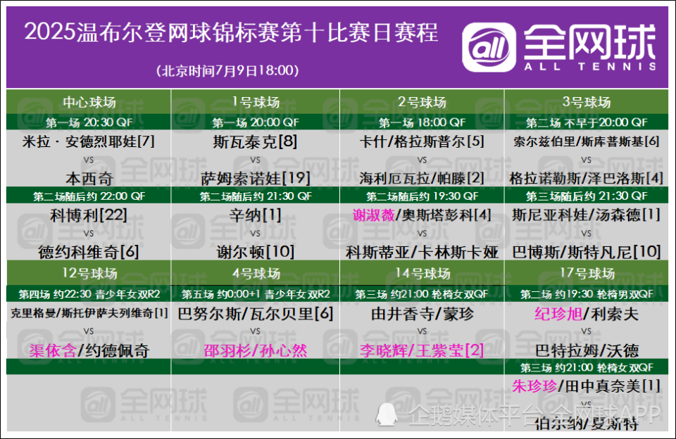 西甲赛程吃紧，布鲁克林篮网国际比赛日刷新队史纪录，媒体盛赞，团队化学反应显著 -天博体育