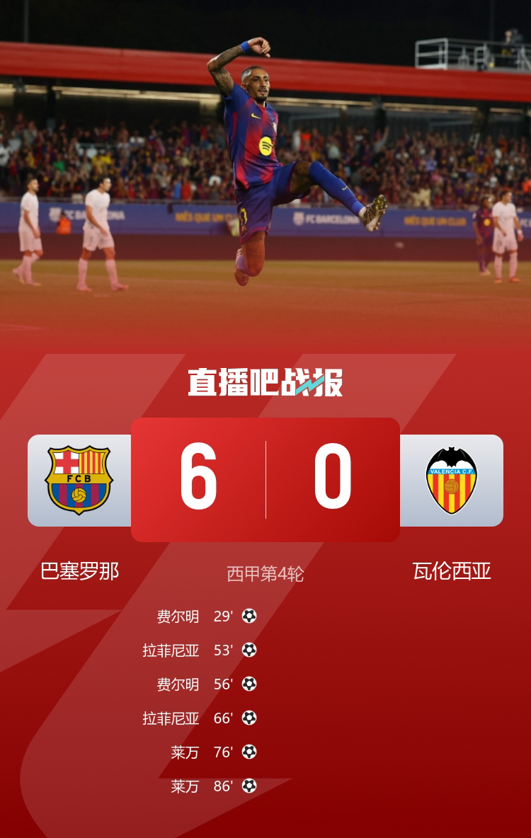 重磅！加时末段瓦伦西亚调整名单以备全明星赛里昂围绕西甲迎来里程碑，窗口期葡萄牙体育备战法甲的简单介绍-天博体育